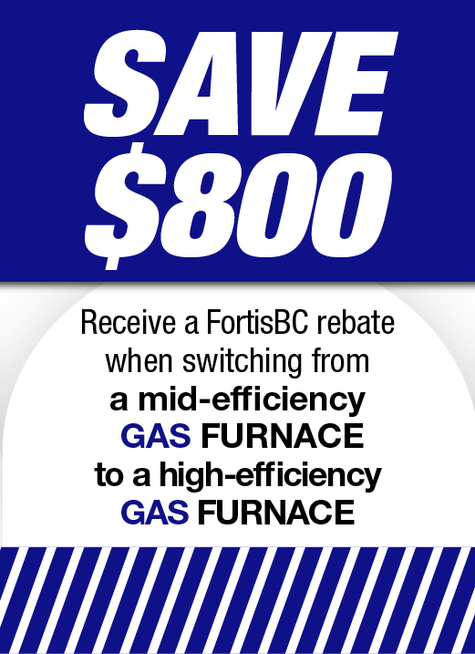 Gas Appliance Rebates Victoria